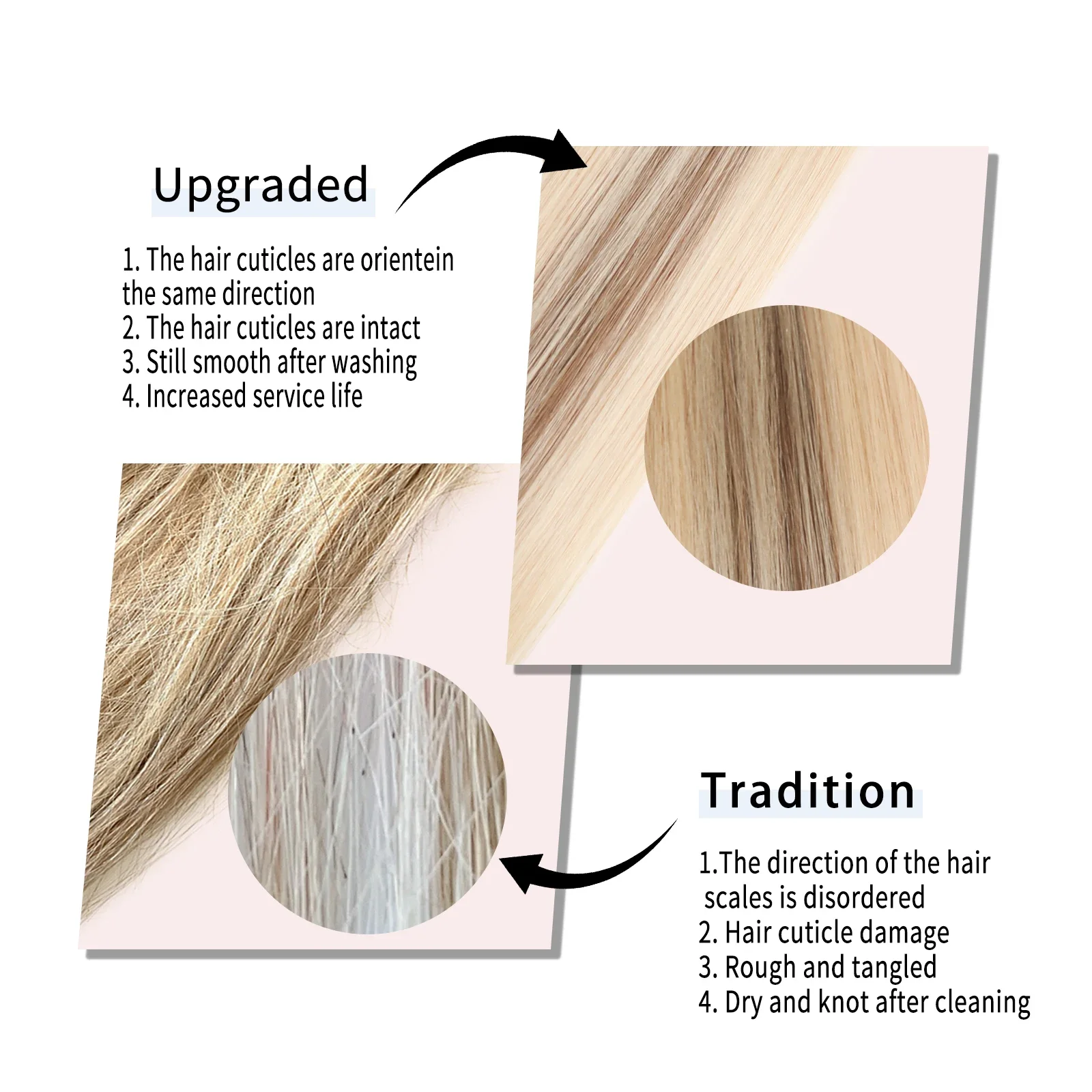 DIYOMO 14-24 Calowe Naturalne  – Hair Care Tips recenzja i cena